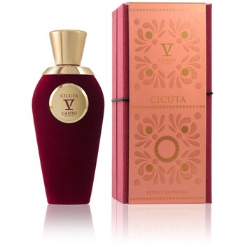 Cicuta Extrait De Parfum 